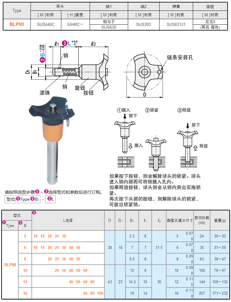 快速锁紧销图纸图片