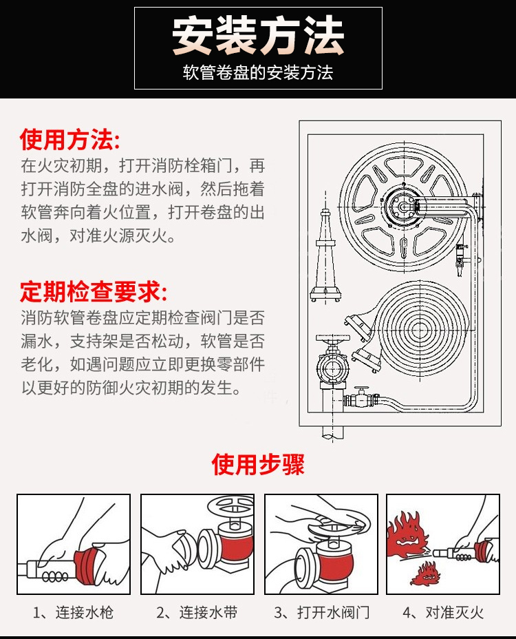 卷盘消火栓安装图片图片