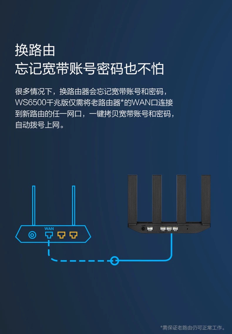 华为(huawei)路由器6500路由器 huawei 6500路由器【价格 图片 品牌