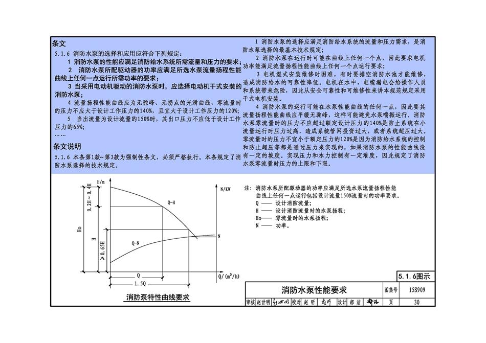 15s909消防給水及消火栓系統技術規範圖示按gb509742014編制新圖集