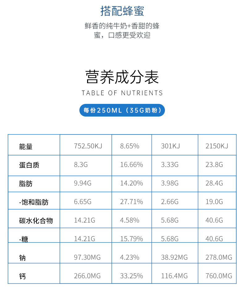 美可卓配料表图片