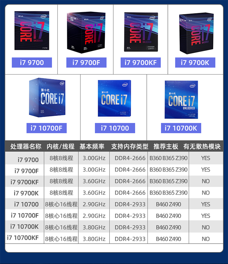 微星msib460mproi710700k板u套装