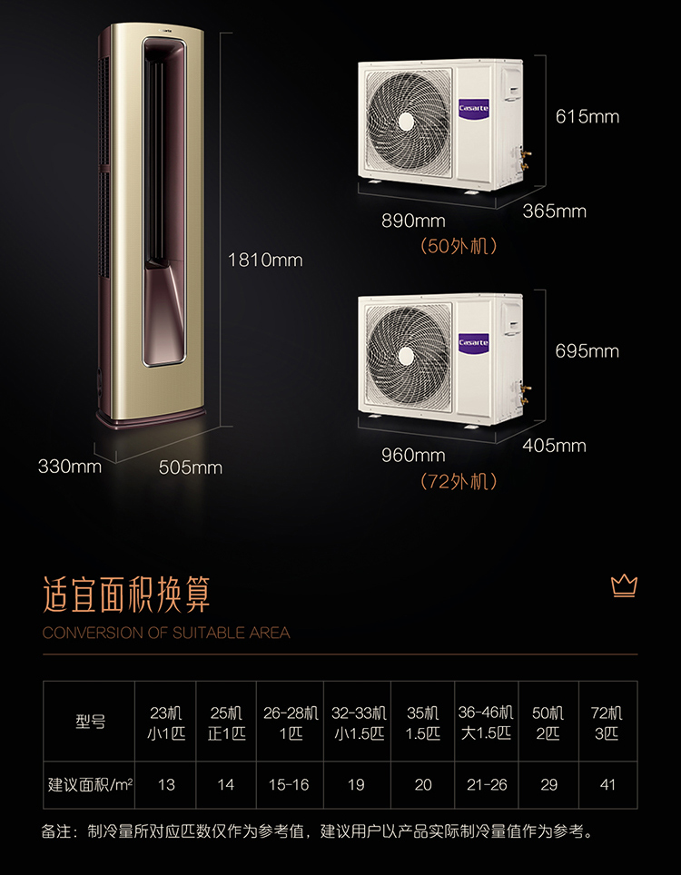 卡萨帝cap728udaa1u1立柜式冷暖空调3p柜机18米一价全包