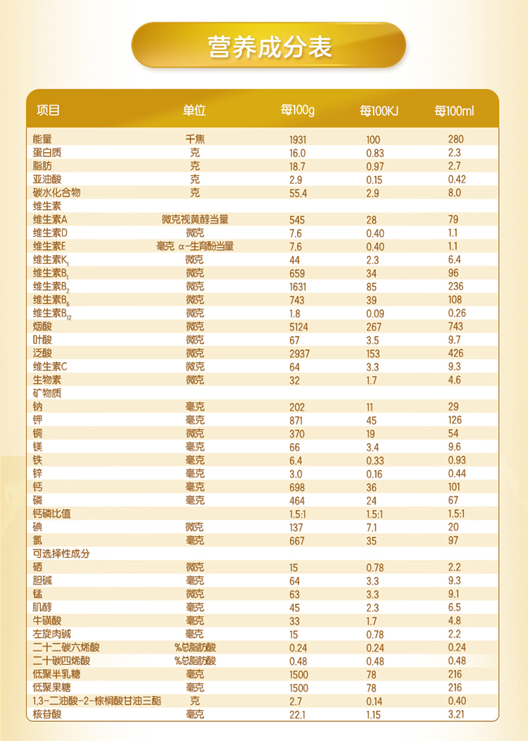 2021年5月產無積分佳貝艾特kabrita悅白幼兒配方羊奶粉3段800g6罐荷蘭