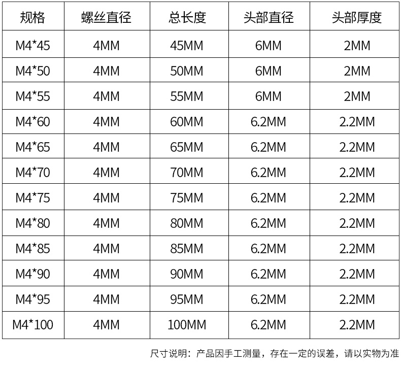 敬平(jing ping)螺丝部件 jing ping插板开关面板加长螺丝螺钉m4*45