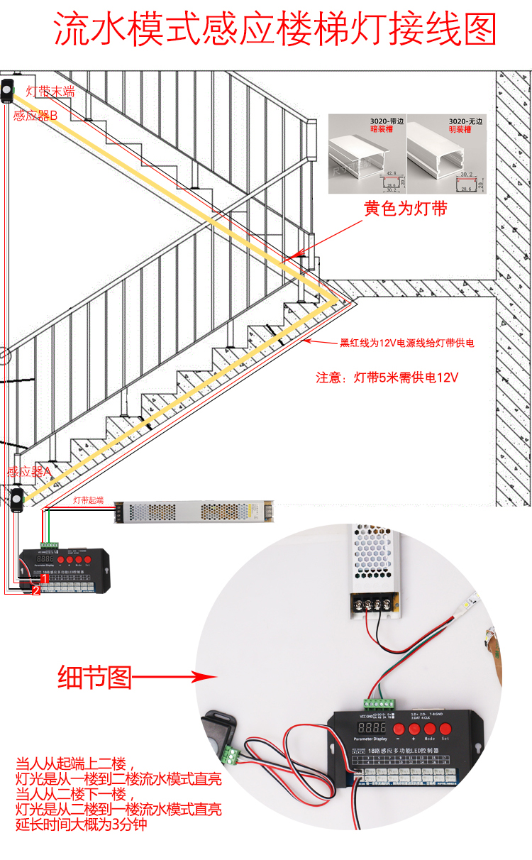 网红楼梯踏步灯 led智能感应流水模式台阶编程灯带隐藏式扶手灯唐晶