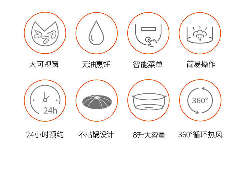 空气炸锅标识全图解图片