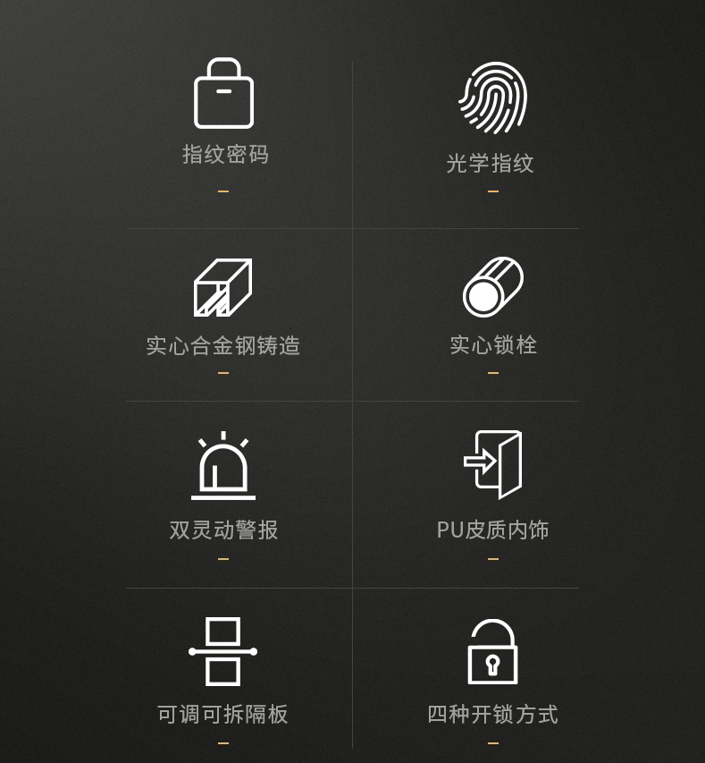 4~6mm應急開啟方式:應急鑰匙鎖具:電子密碼鎖,指紋密碼鎖指紋解鎖