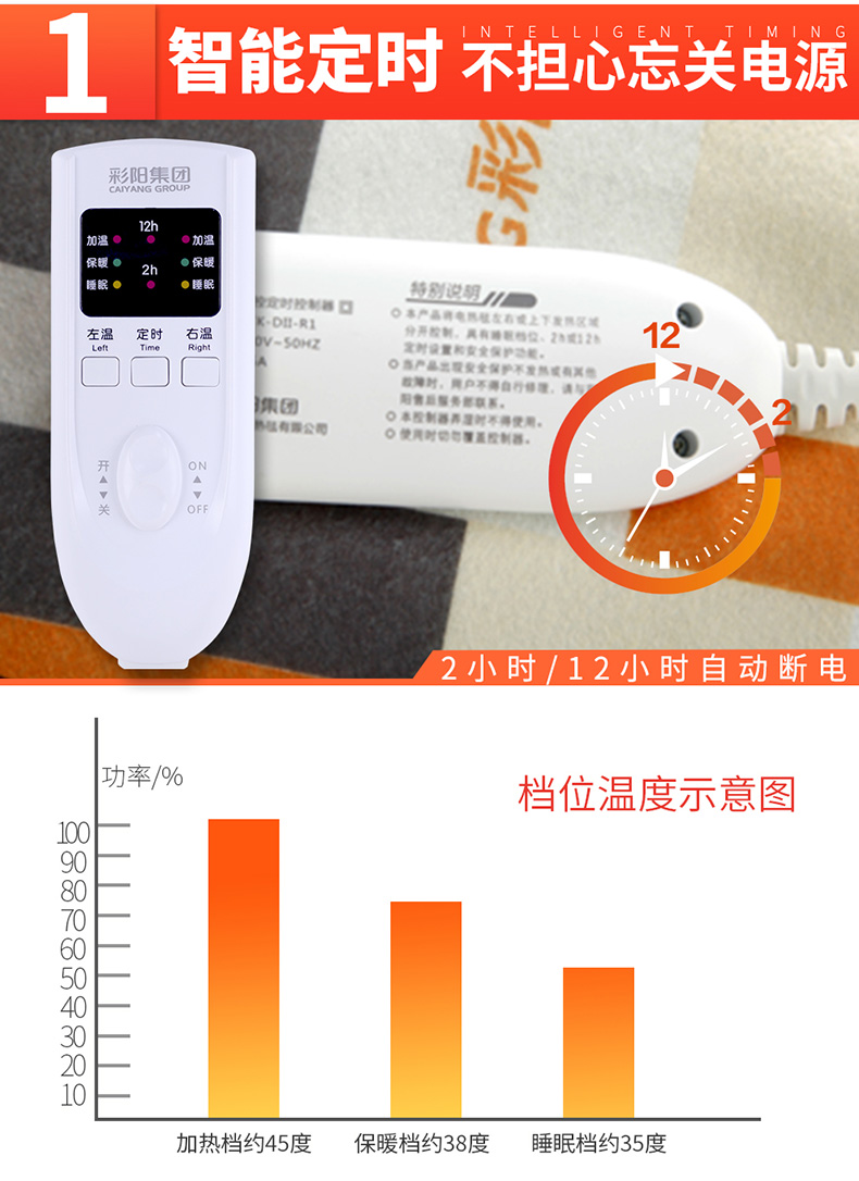 彩阳电热毯140170cm双人左右双温双控3档智能定时安全防水电褥子