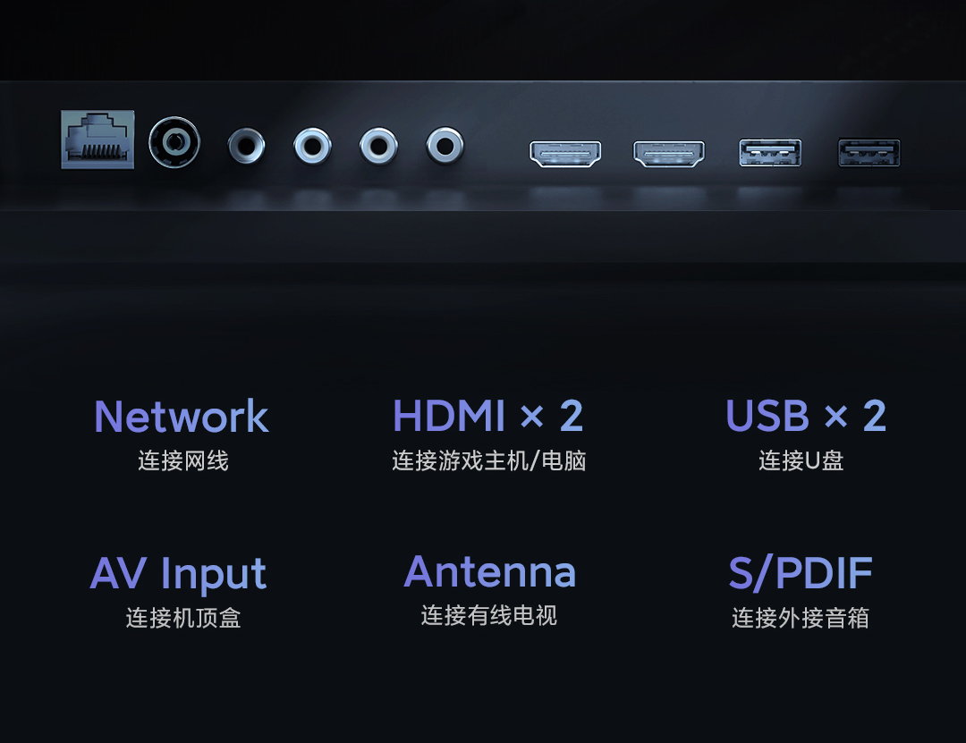 小米电视4s75寸接口图片