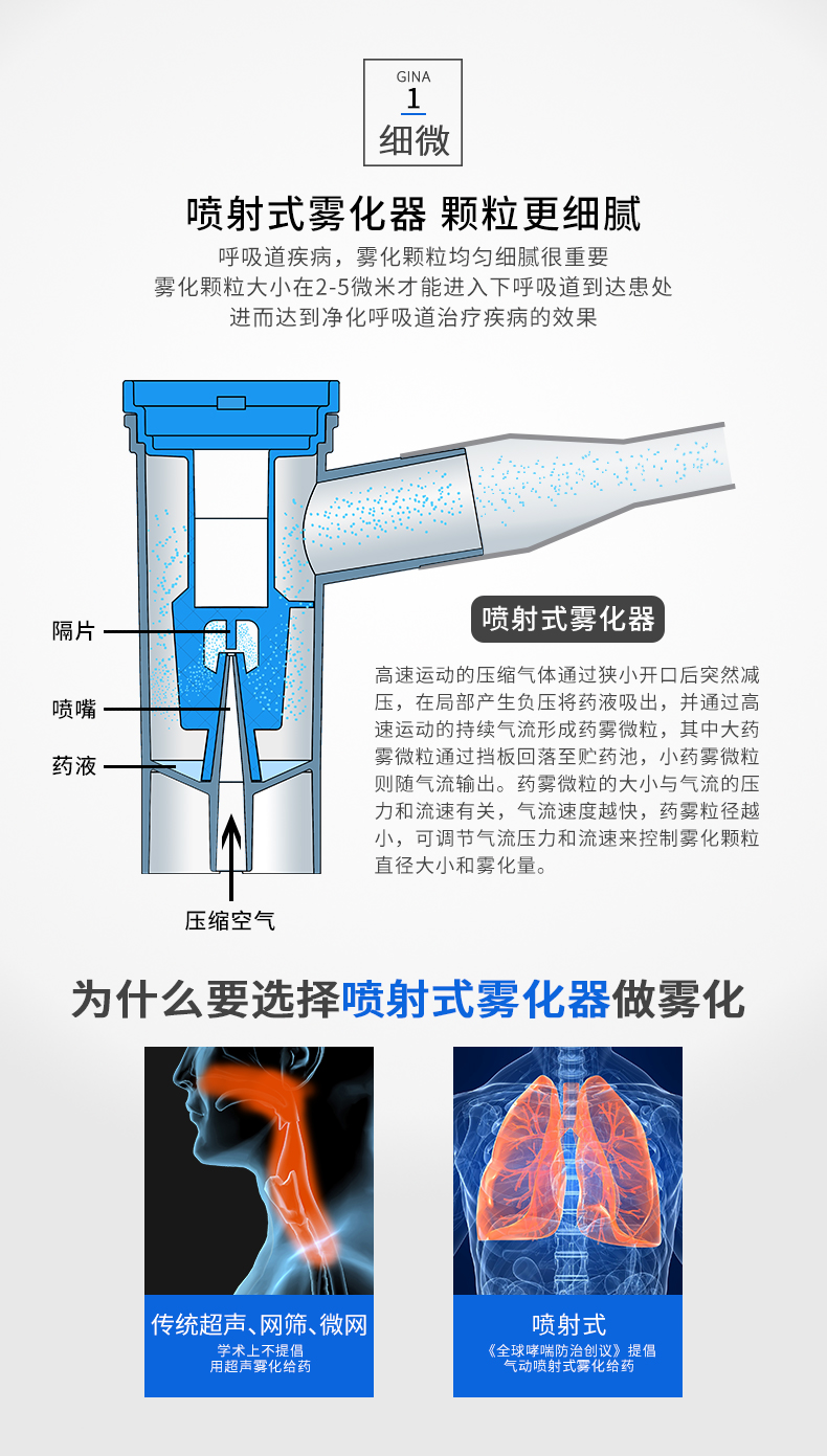 雾化机home儿童家用空气压缩吸入式化痰止咳清肺医用压缩雾化仪【价格