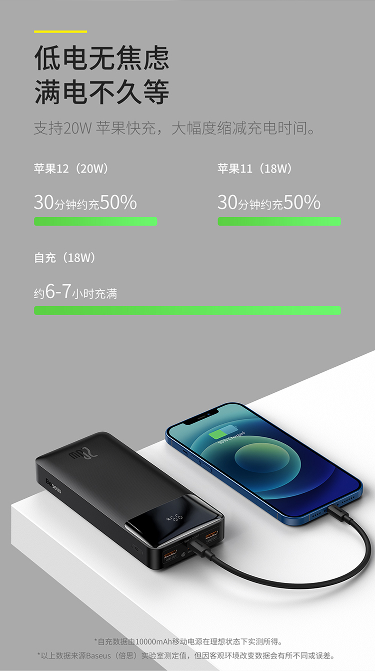 倍思 Baseus 移动电源ppdml M01 Baseus倍思移动电源 2万毫安时大容量充电宝w智能数显适用于安卓苹果 价格图片品牌报价 苏宁易购倍思官方旗舰店