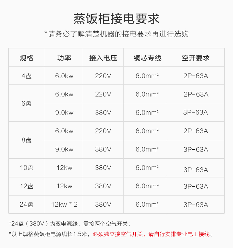 乐创lecon蒸饭柜lc2k004商用蒸饭柜标准款8盘蒸包炉蒸饭柜商用蒸饭车