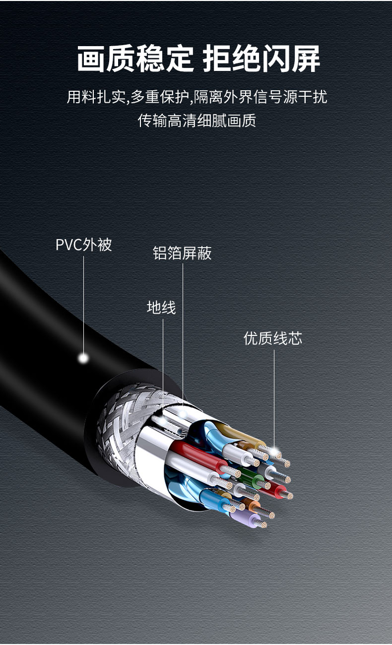 晶华(jh)线材h510g 晶华 dp高清线8k 1.