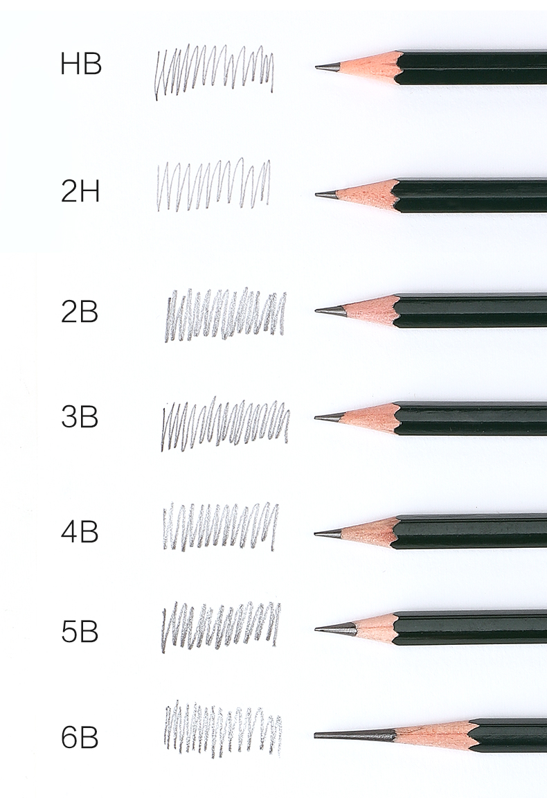 得力deli铅笔素描套装学生用美术生用品软中硬炭笔2h4b6b8b软碳笔专业