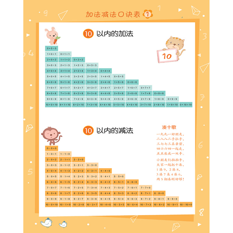 10以内加减法口诀表小学算术学习加法减法 口诀表小学生一年级加zjroxoeuetnvrsatdmnbrnswzwn 无著 摘要书评在线阅读 苏宁易购图书