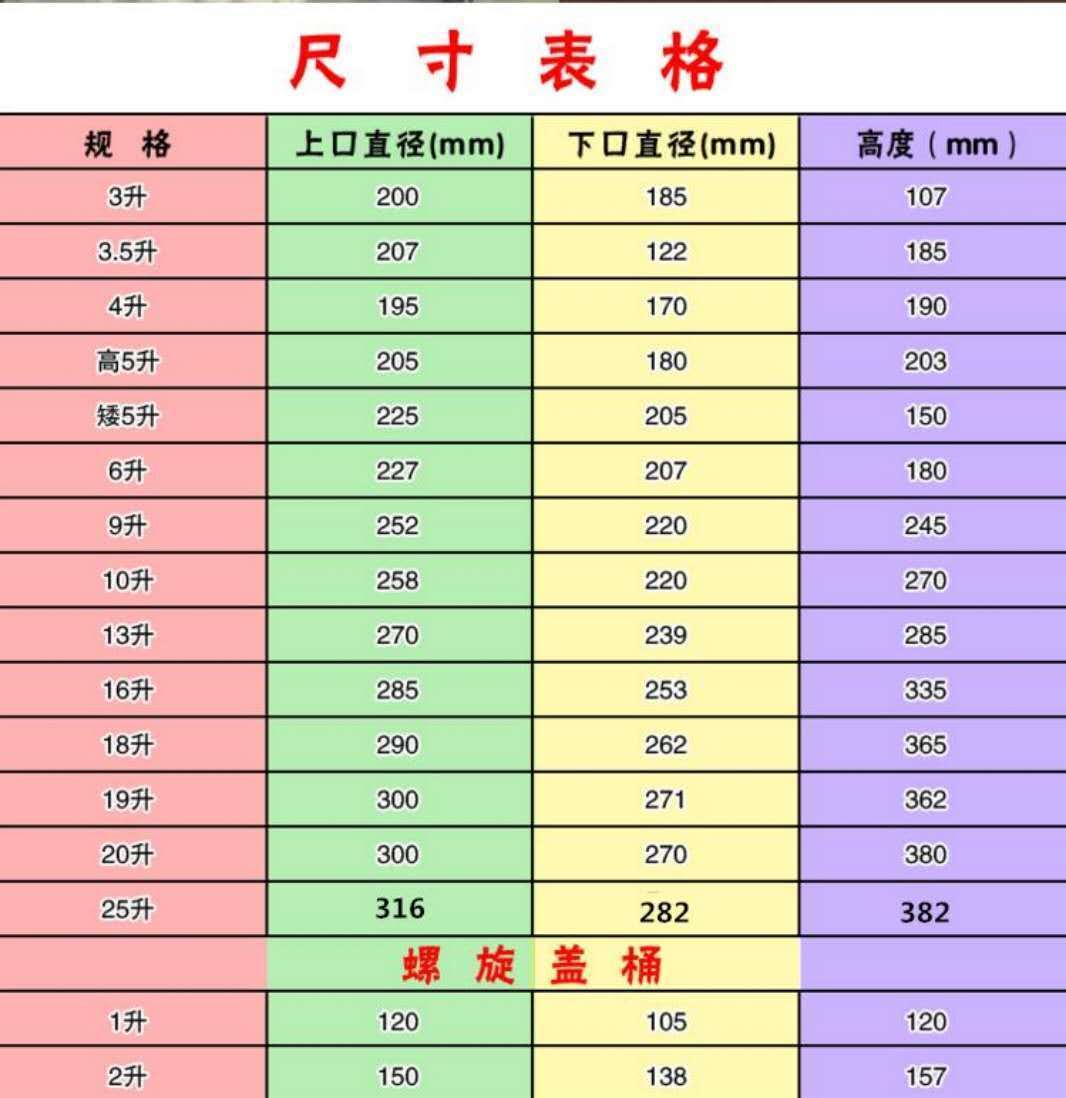 20升20公斤塑料桶家用水桶垃圾桶胶水桶方桶机油桶防冻液桶加厚桶 20