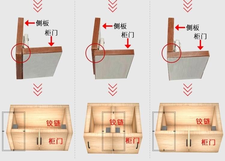 不锈钢交链弹黄合页双向自弹角连五金交连折叠厨柜绞链液压柜门敬平