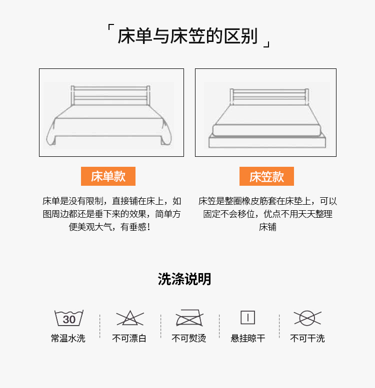 沿蔻家纺四件套全棉磨毛四件套高密度加厚磨毛床上用品纯棉被套床单