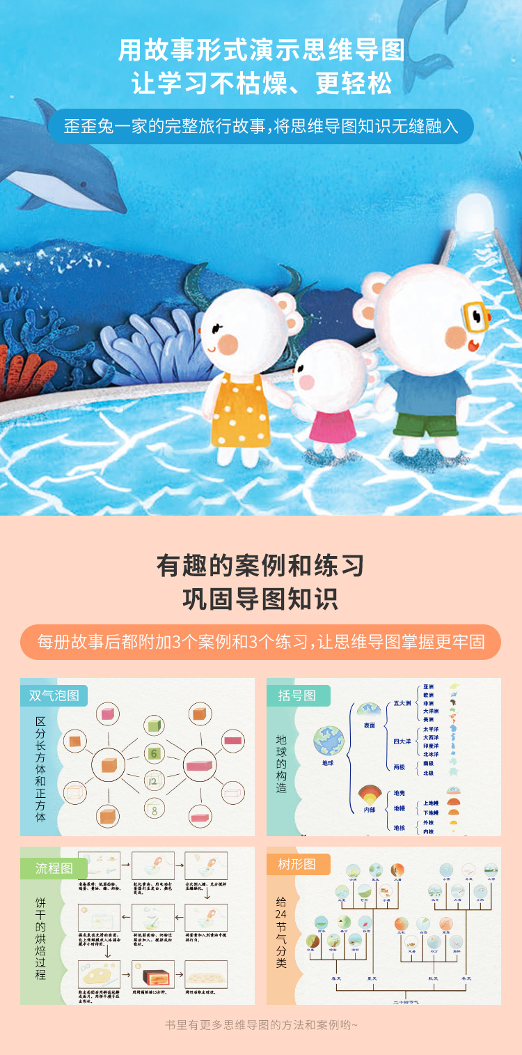 一看就会的思维导图启蒙绘本歪歪兔童书馆出品