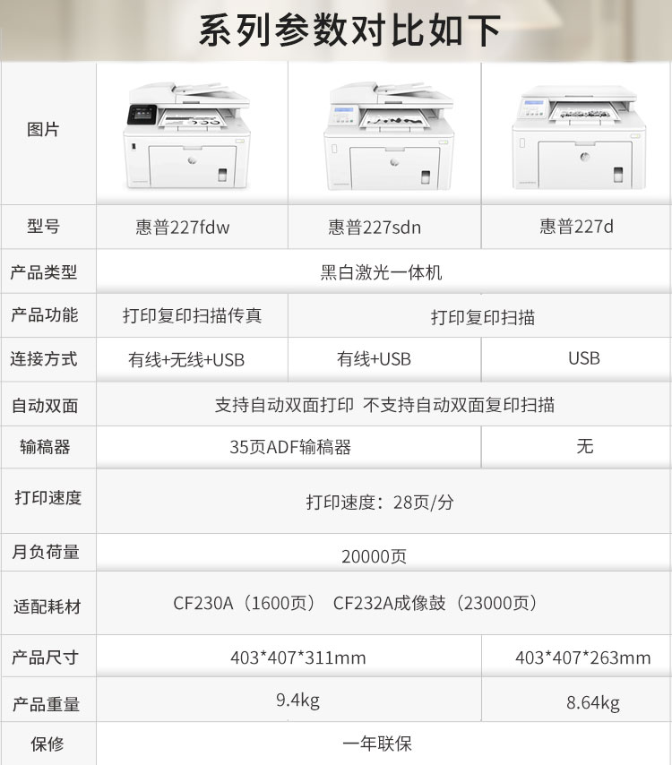 惠普m227fdw换定影教程图片