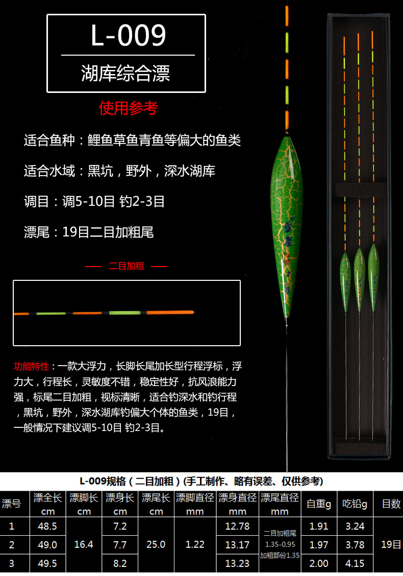 盛乐阴天尾浮漂醒目晴天阴天两用漂正品加粗鲫鱼漂高灵敏纳米浮标