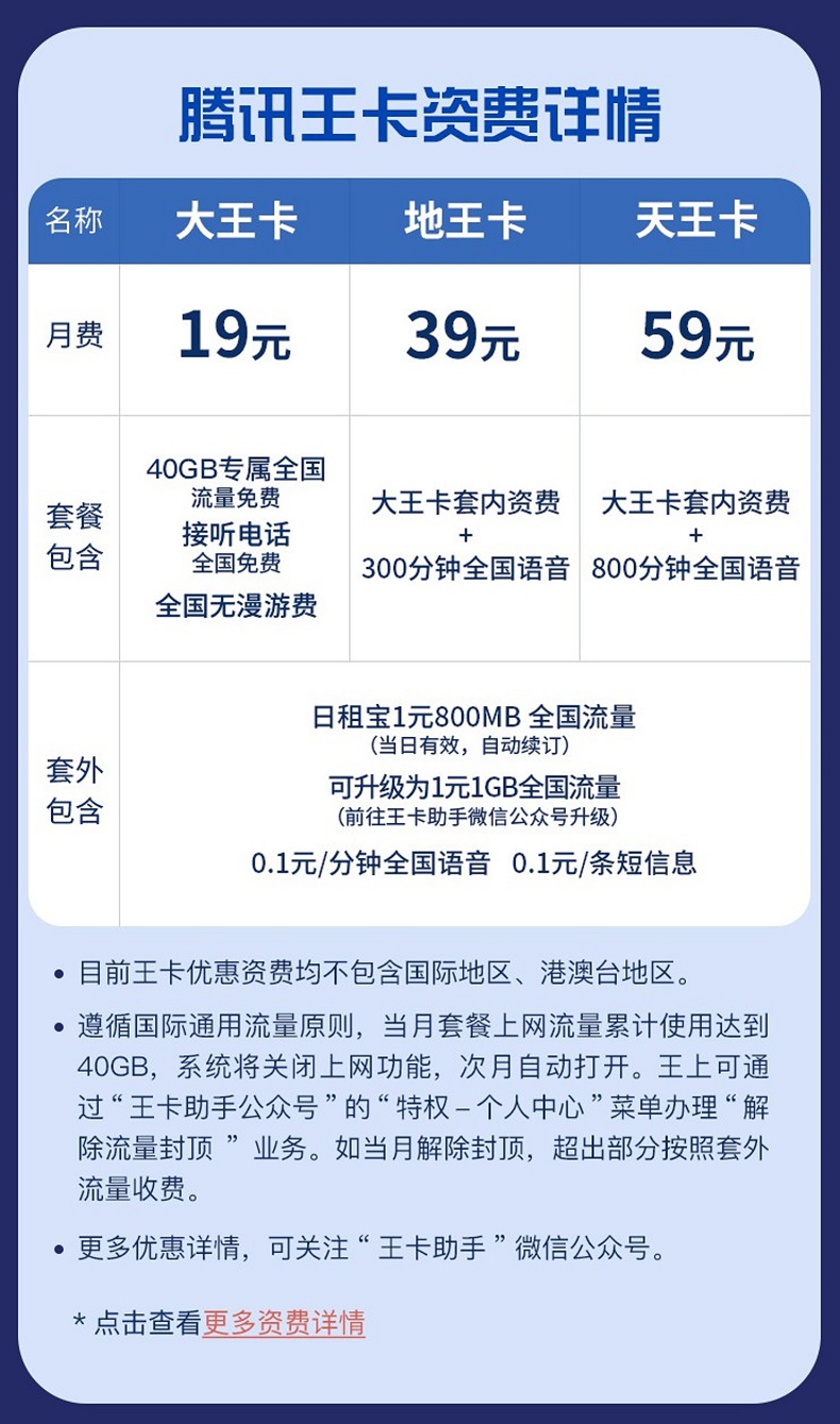 联通天王卡国内通用4g流量上网卡移动免流卡电信手机卡流量卡