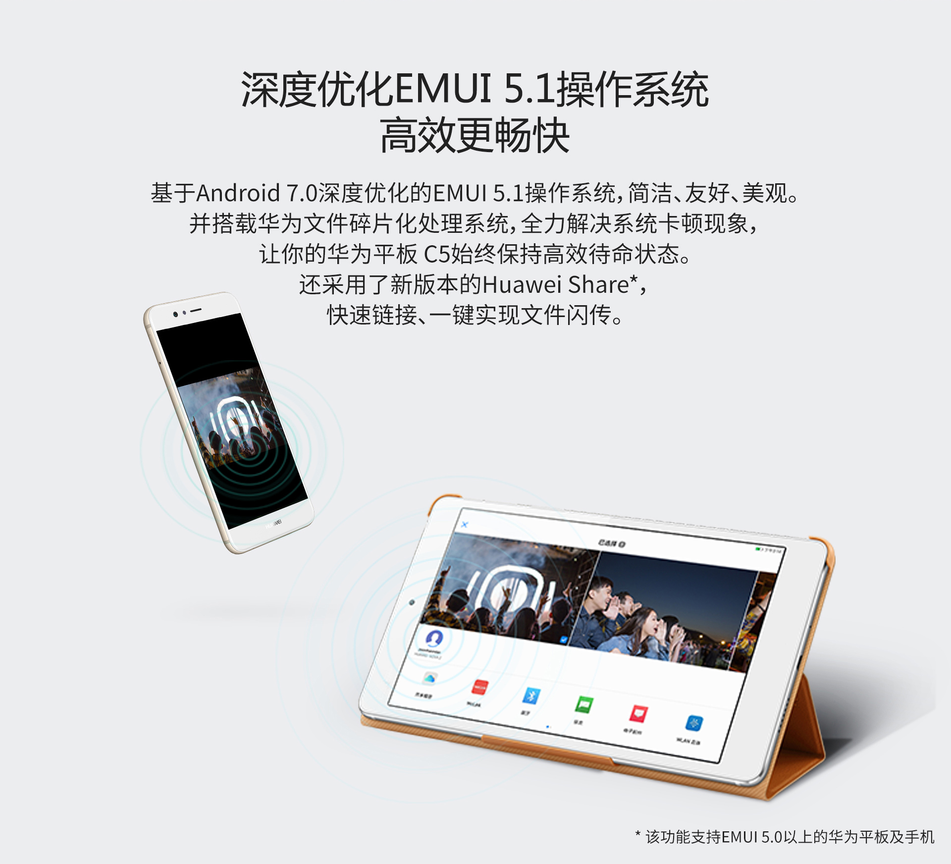 【华为(huawei)电脑华为平板 (huawei)普查定制版 c5 8寸】 华为平板