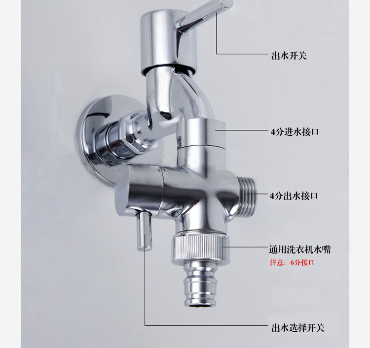 淋浴分水阀拆图解图片