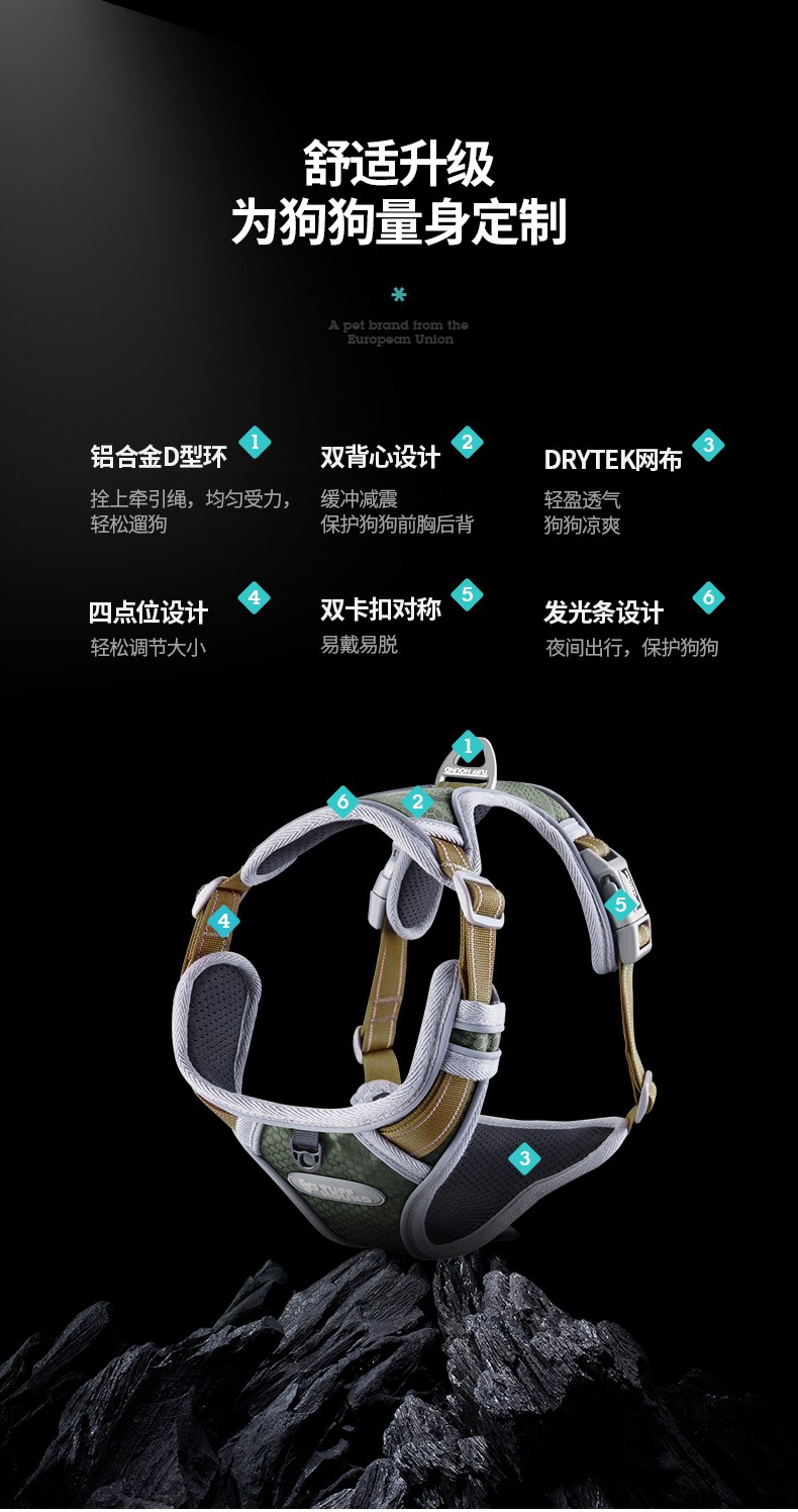Tuff Hound出行装备tuff Hound狗狗胸背四点位双背心墨绿色m号小型中型大型犬金毛拉布拉多泰迪狗狗宠物用品胸背牵引 带套装 价格图片品牌报价 苏宁易购睿迅佳品宠物用品专营店