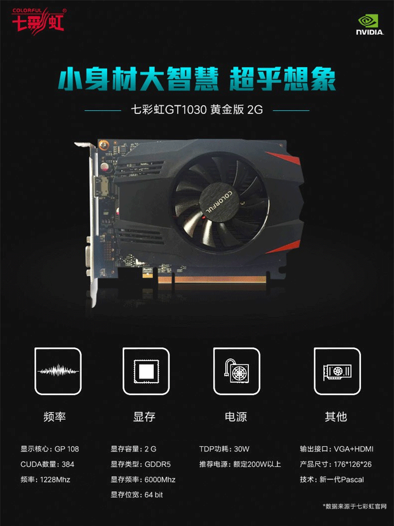 七彩虹gt1030黄金版2gv6显卡
