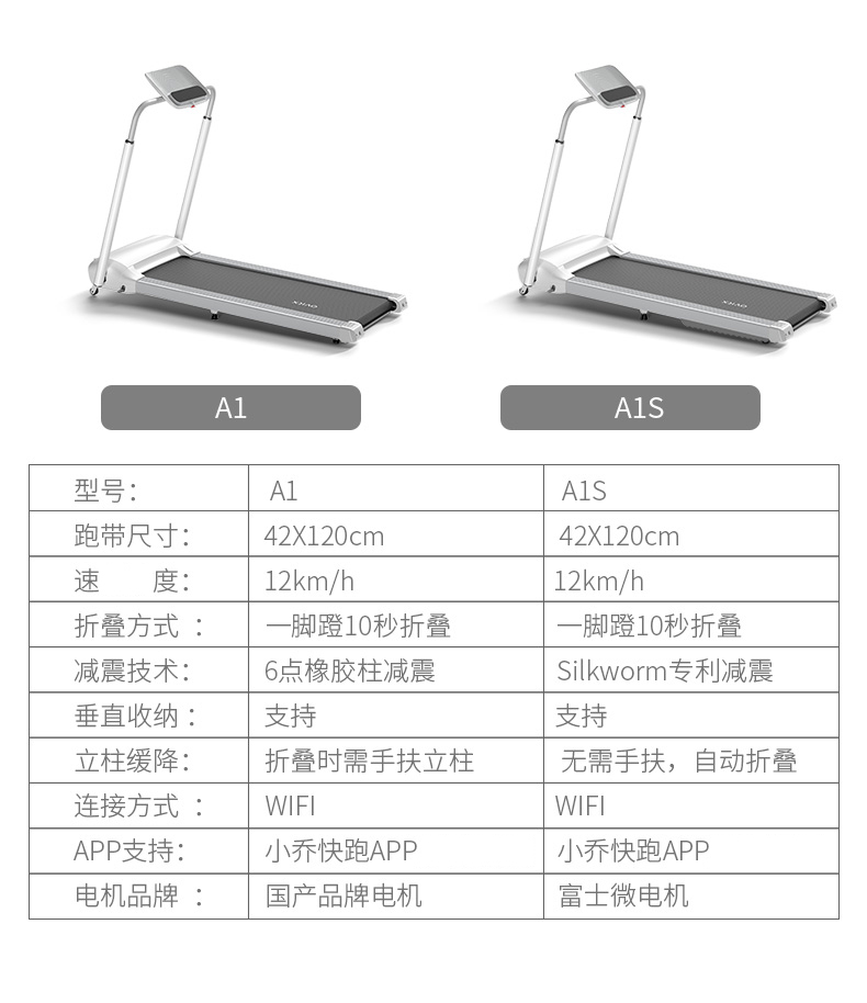 跑步机接线图解图片