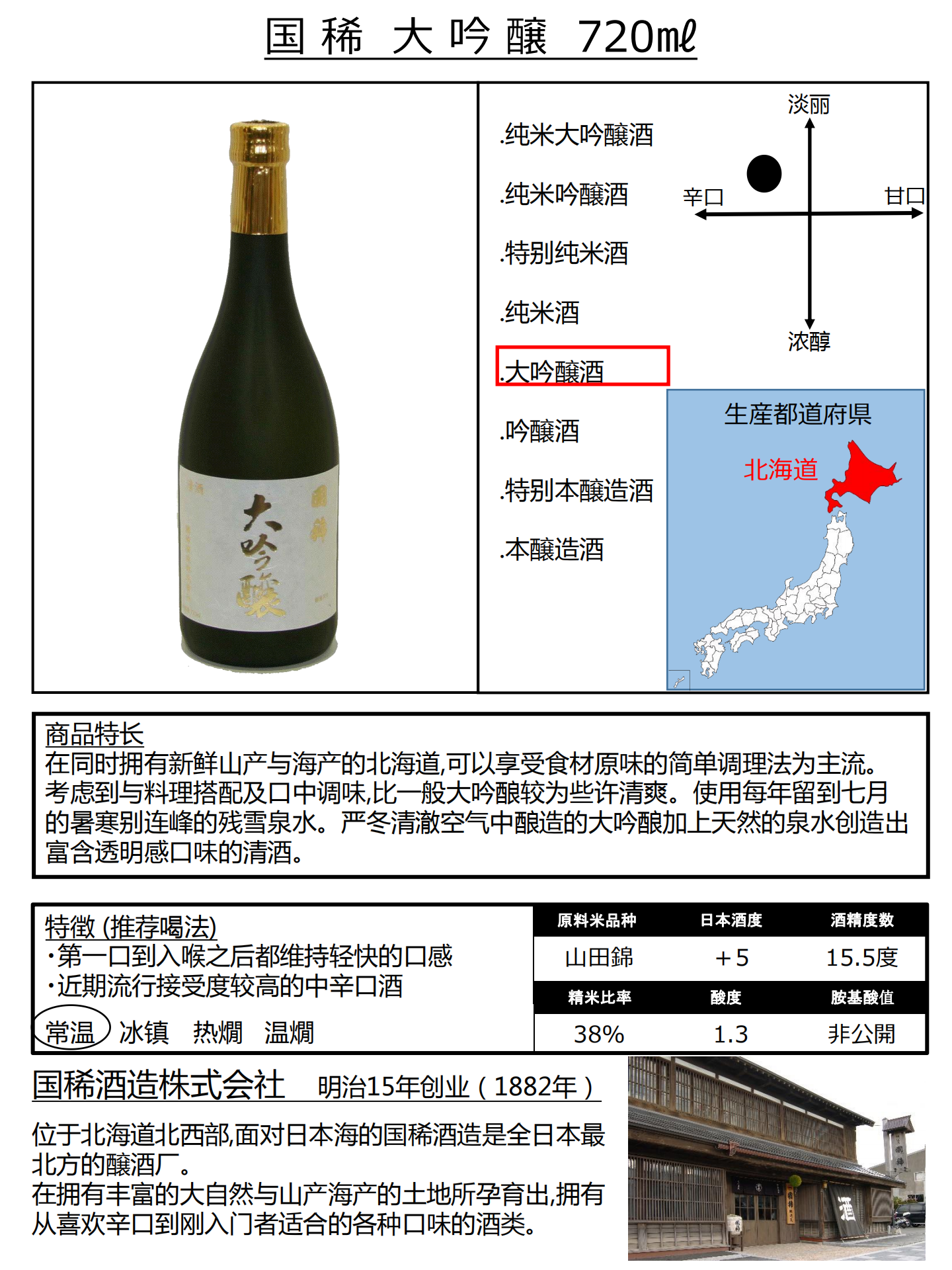 日本原装进口国稀洋酒清酒大吟醸720ml