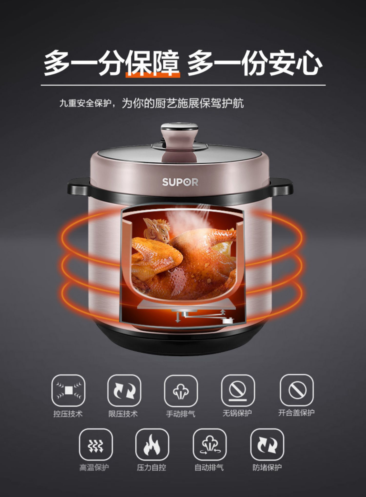 苏泊尔电压力锅6升l全自动智能电高压锅饭煲家用大容量黑色灰色家用电