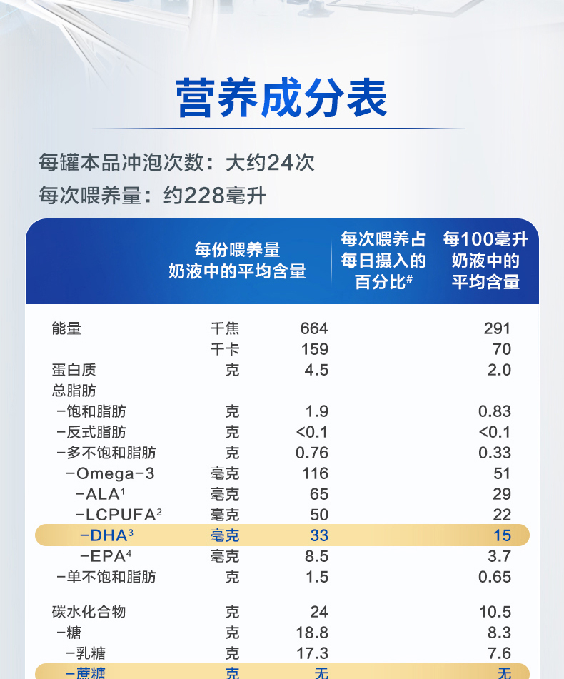 爱他美3段配料表图片图片