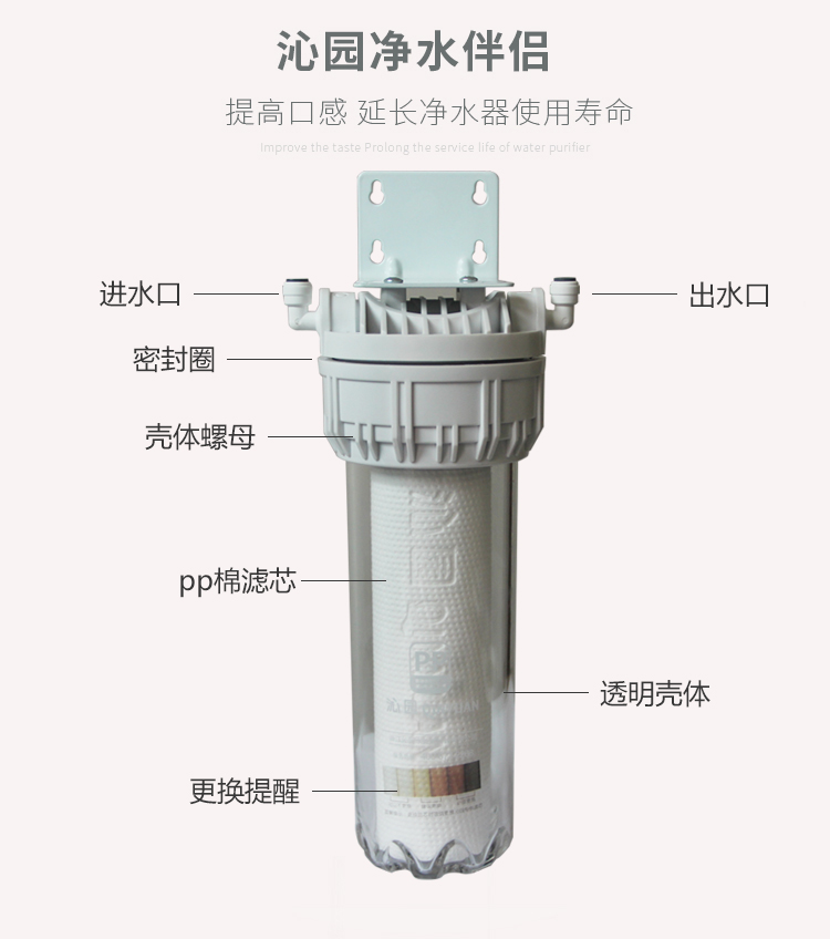 沁园净水器滤芯顺序图片