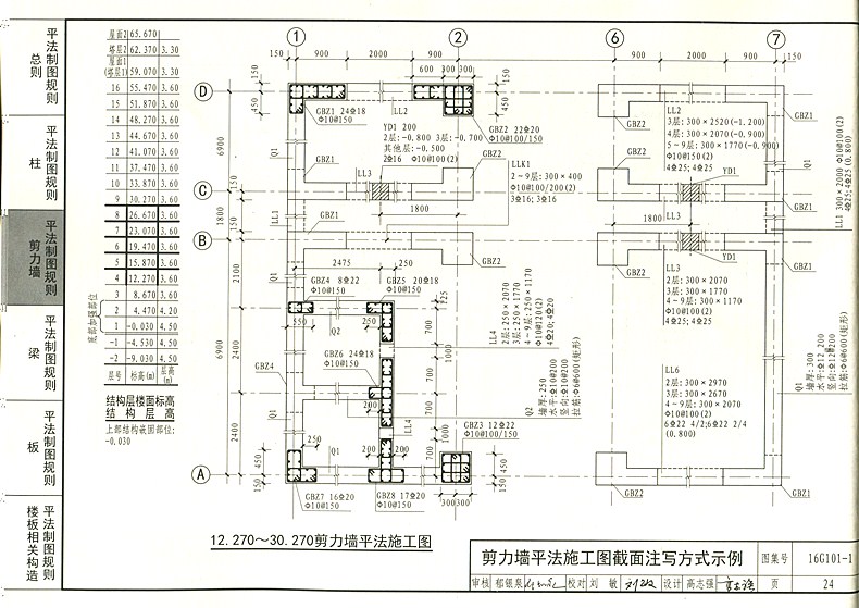 惠典正版2016版 混凝土結構施工圖16g101系列圖集全套3本 圖集16g101