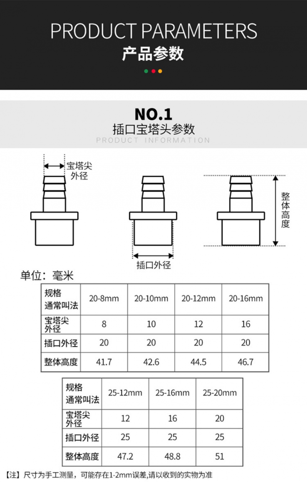 水管接头配件名称大全图片