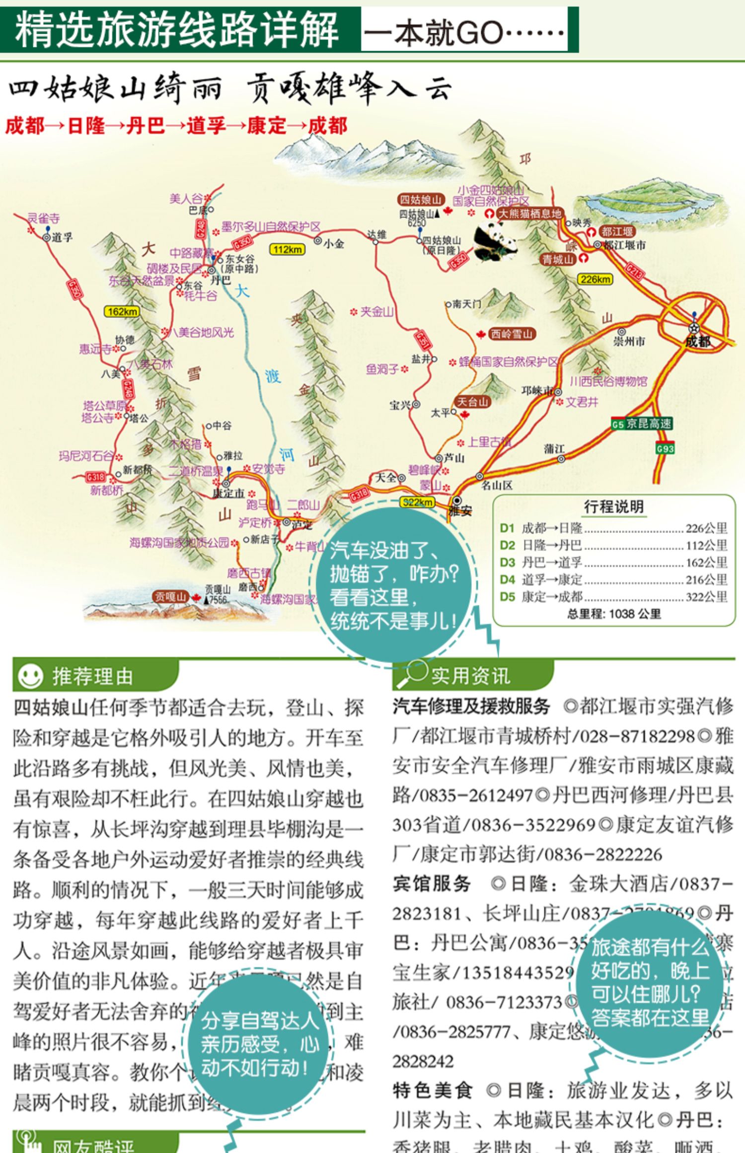 旅游地图册自驾游地图全国交通公路网景点自助游攻略旅行线路图攻略书