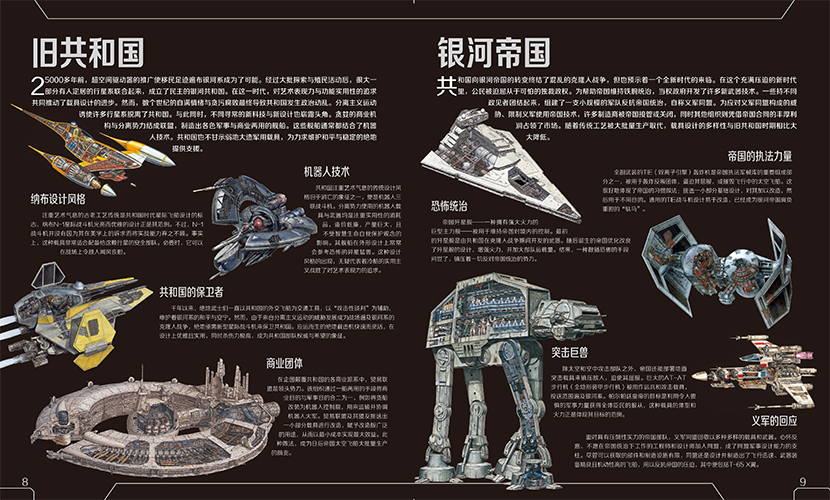 質量保證正版 星球大戰完全載具圖解 star wars 太空飛船載具內部構造