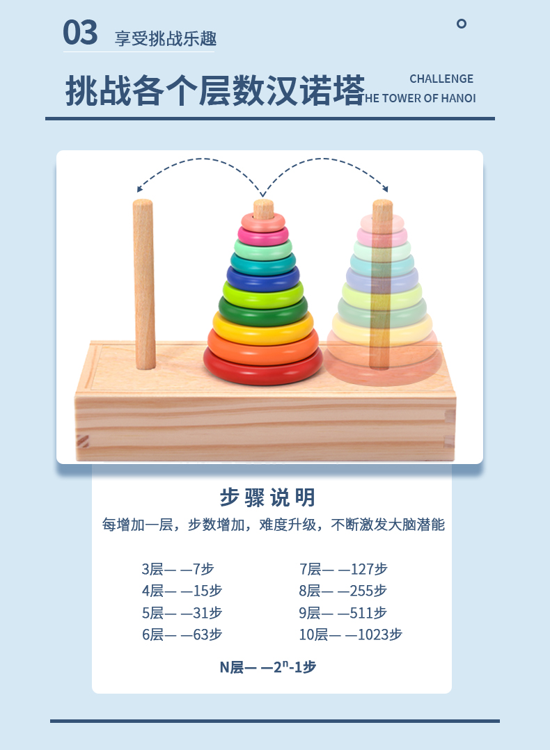 真智力益智玩具jnt4182 真智力汉诺塔木制10层8层益智幼儿童汉罗塔