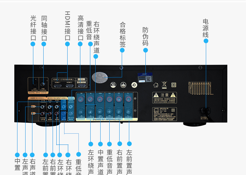 先科sast190数字高清功放机家用音响hdmi大功率51声道蓝牙av功放