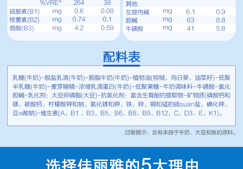 法国进口佳丽雅gallia4段奶粉补钙经典配方奶粉18个月以上900g
