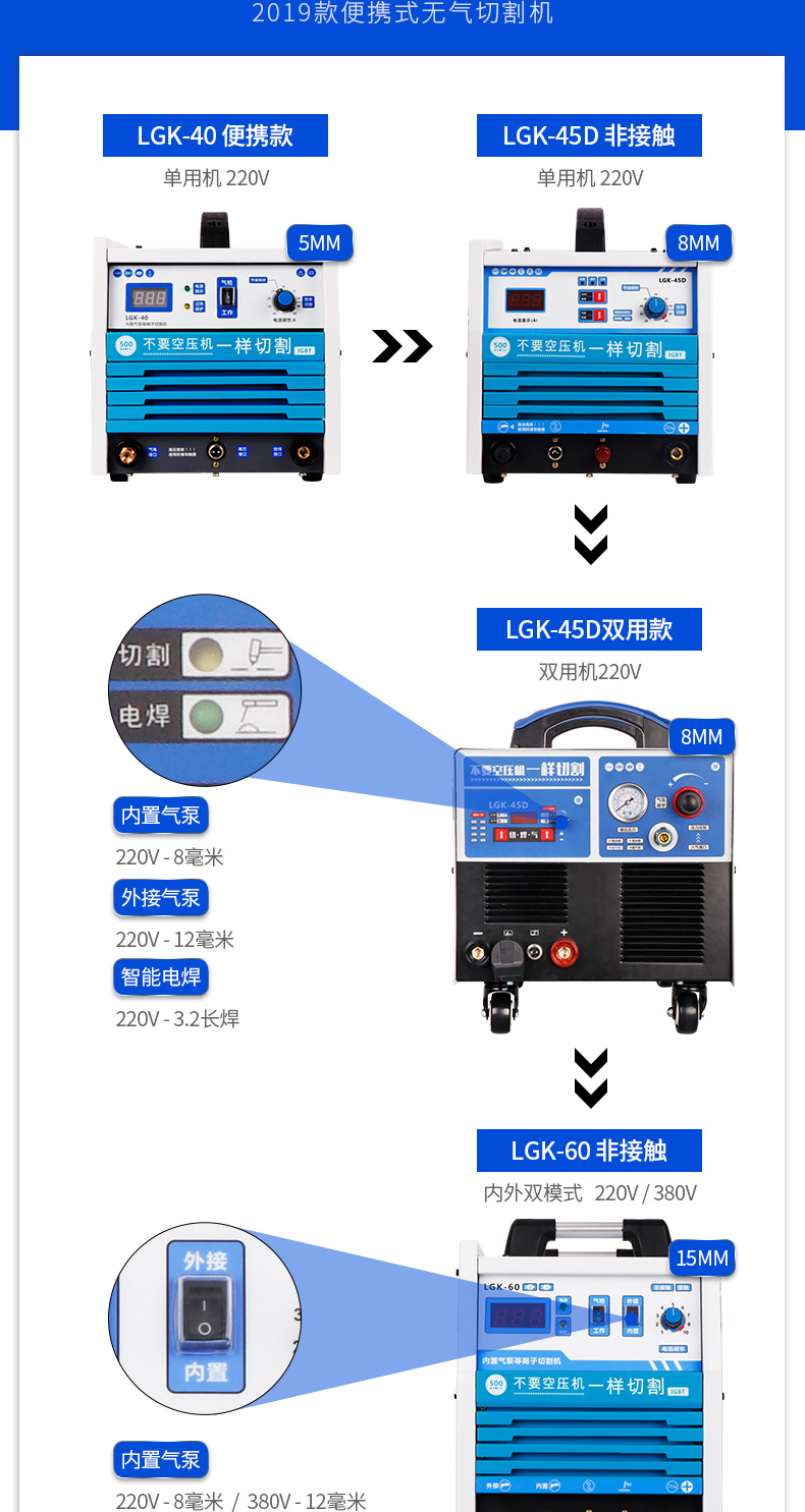 安德利lgk-40/100/120數控等離子切割機工業級手提式220v/380割嘴lgk