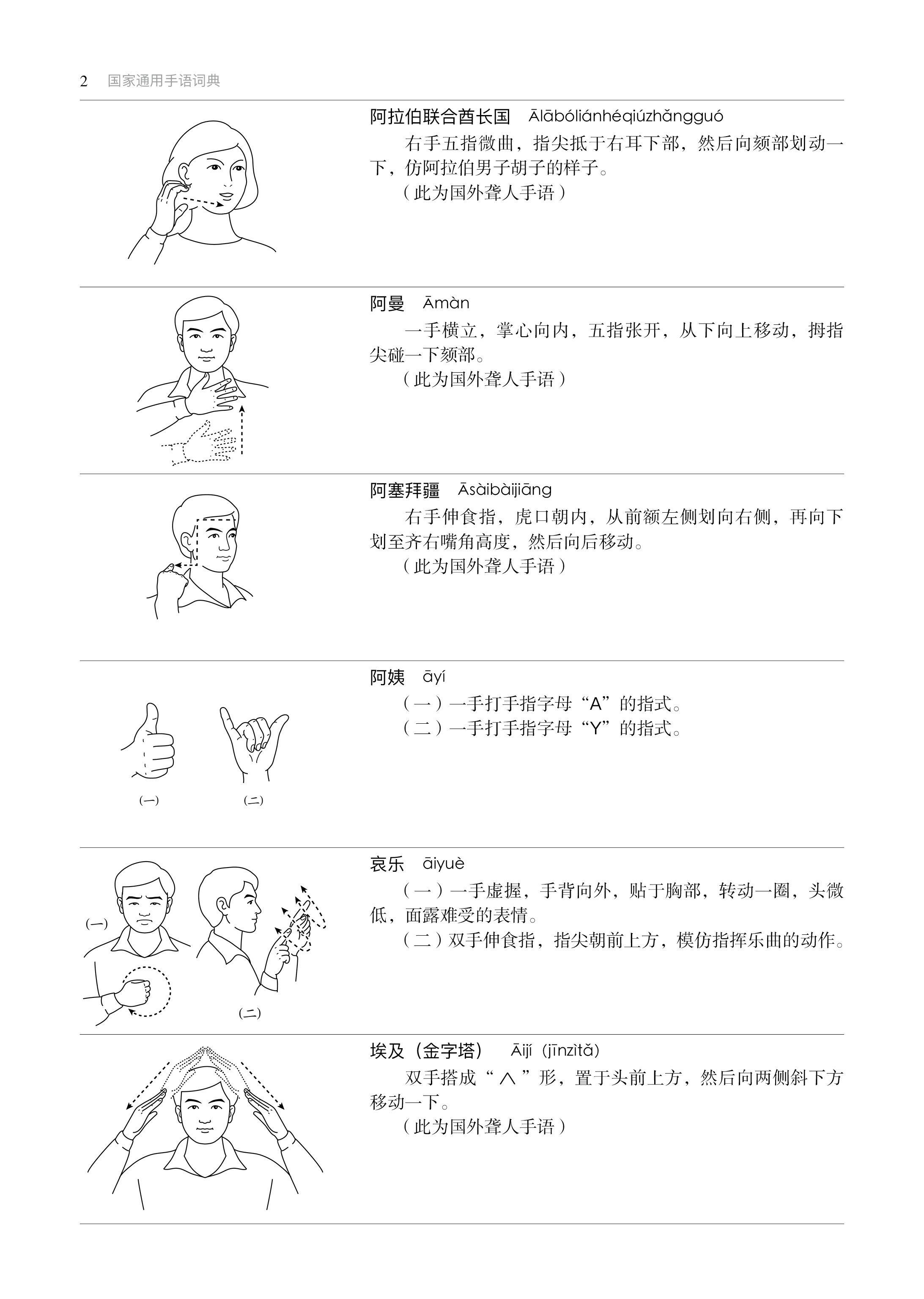 《优惠【唯一授权,唯一国家通用手语词典/送app激活码/pjjaoosnoomv