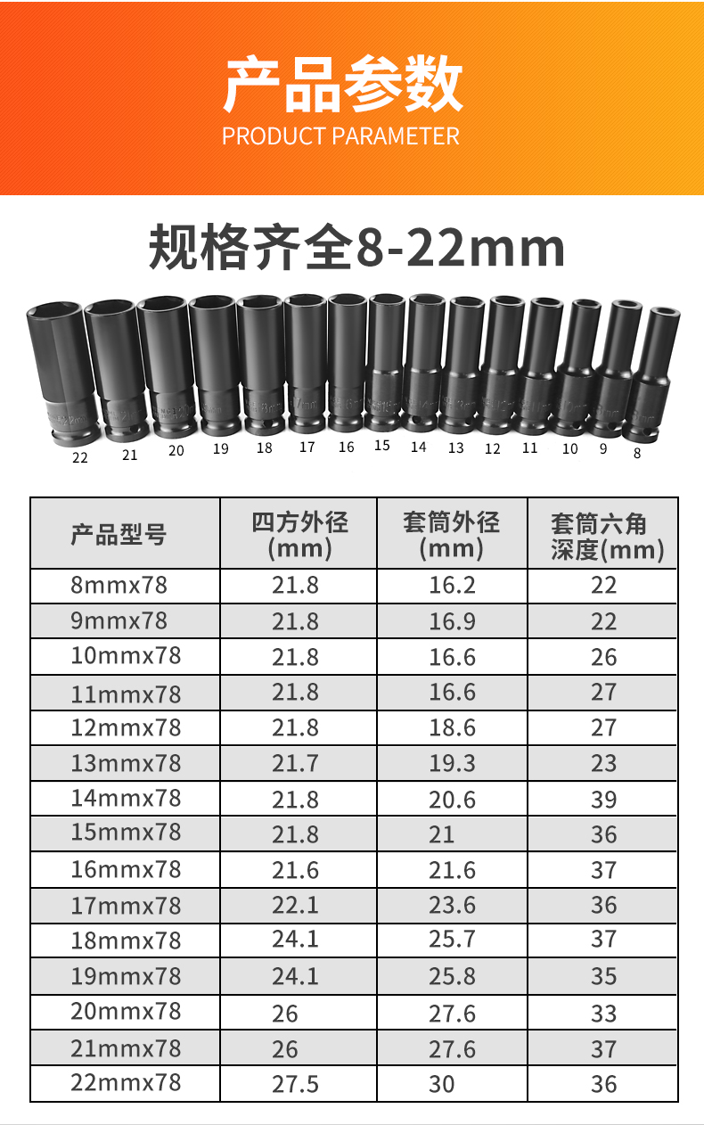 重型套筒扳手26件规格图片