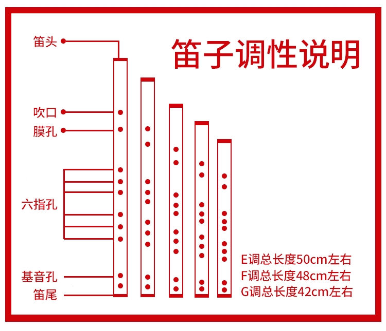 炎黄吹奏乐器1 炎黄笛蓝忘机吹奏古风笛cos零基础