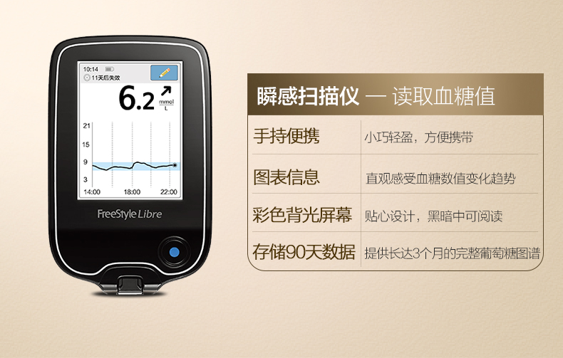 雅培瞬感血糖仪医院版图片