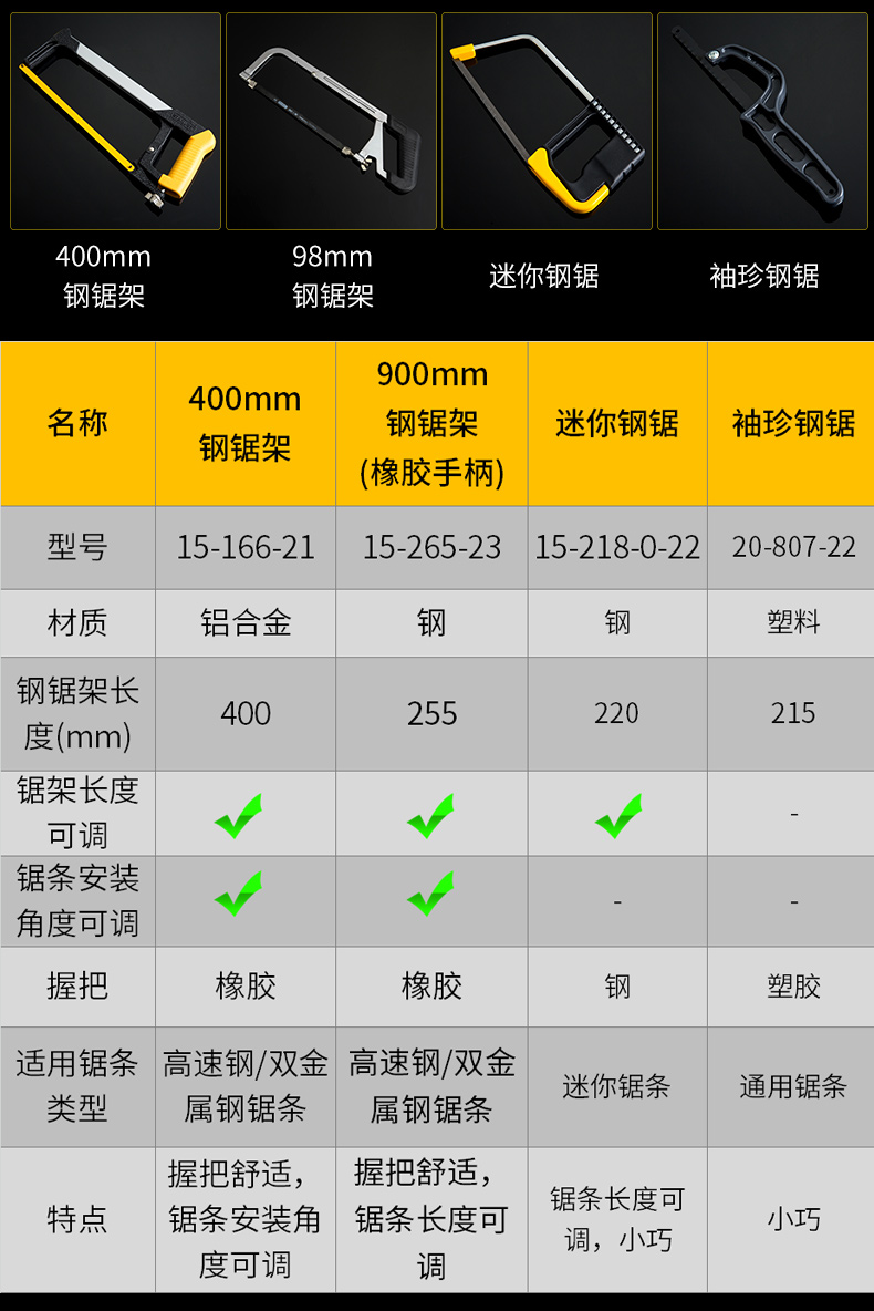 史丹利stanley金属钢锯架锯弓家用小钢据迷你木工手工锯据子1516622