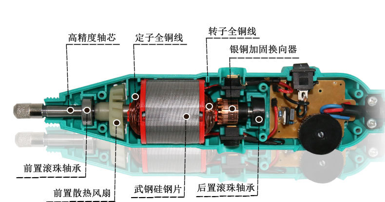 电钻内部结构详细图图片